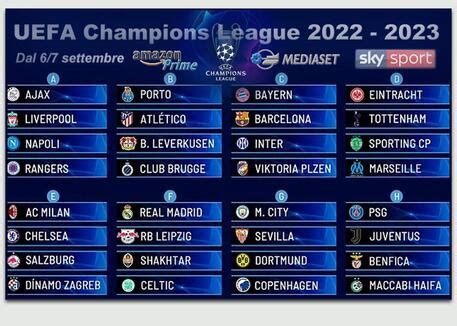 CL, sorteggio di ferro per l’Inter ma i bookies ci credono: la quota .